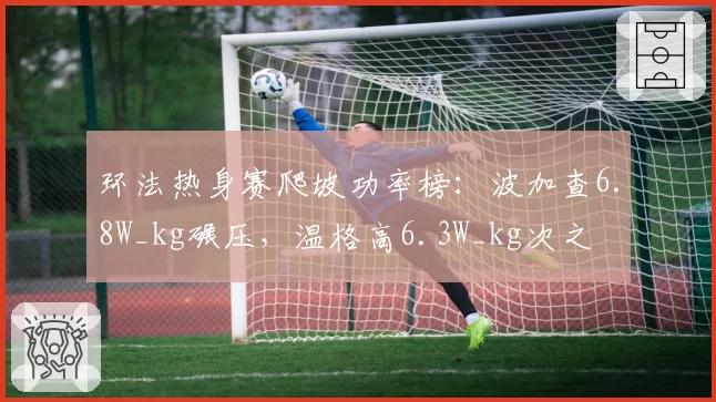环法热身赛爬坡功率榜：波加查6.8W_kg碾压，温格高6.3W_kg次之